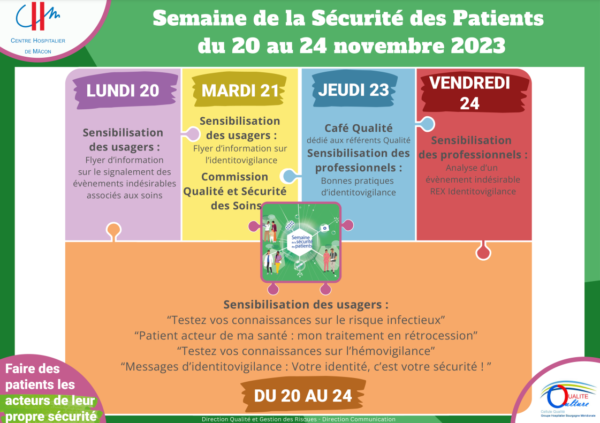 Semaine Sécurité patients 2023 au CHM