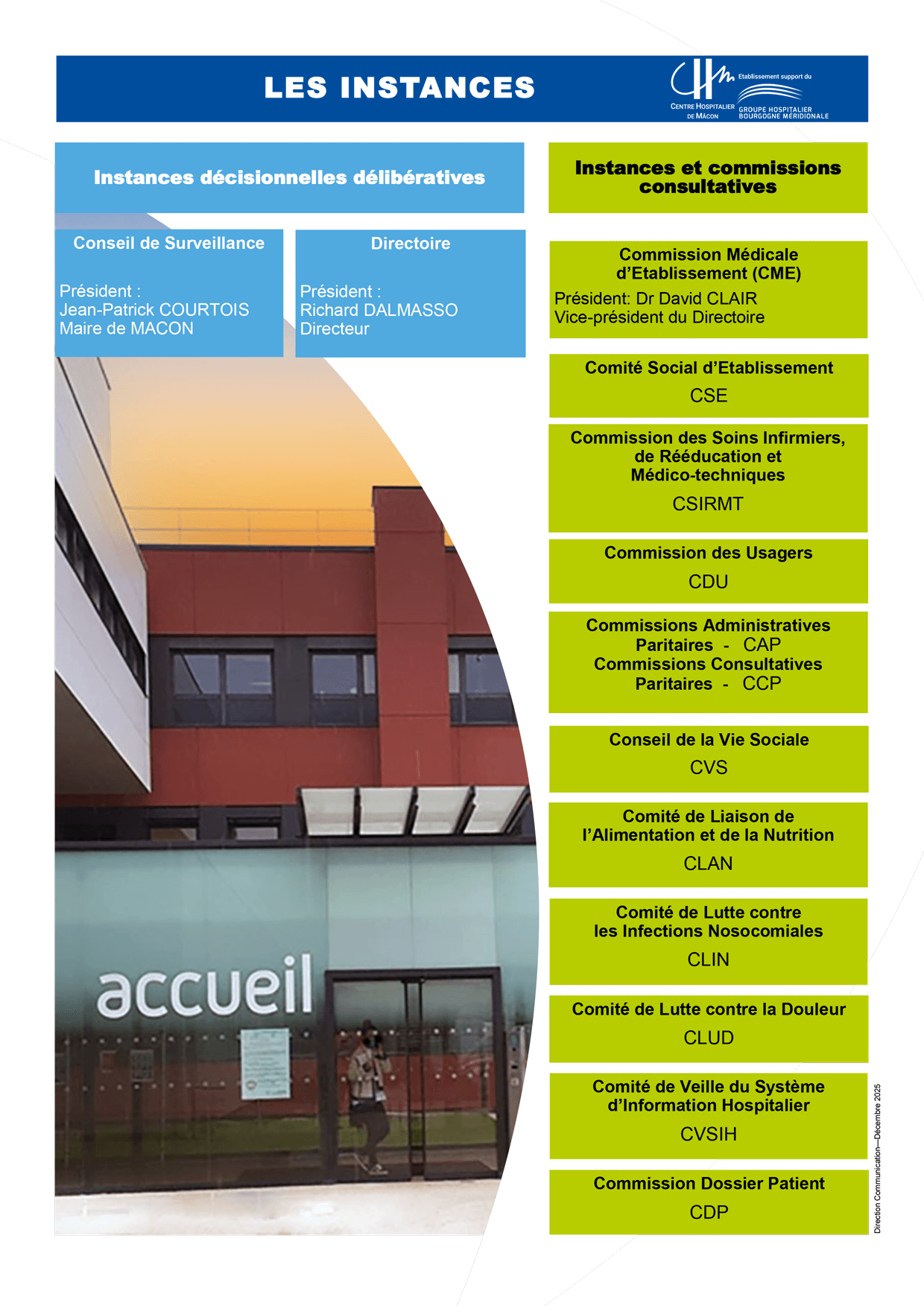 Instances CHM_09.2023